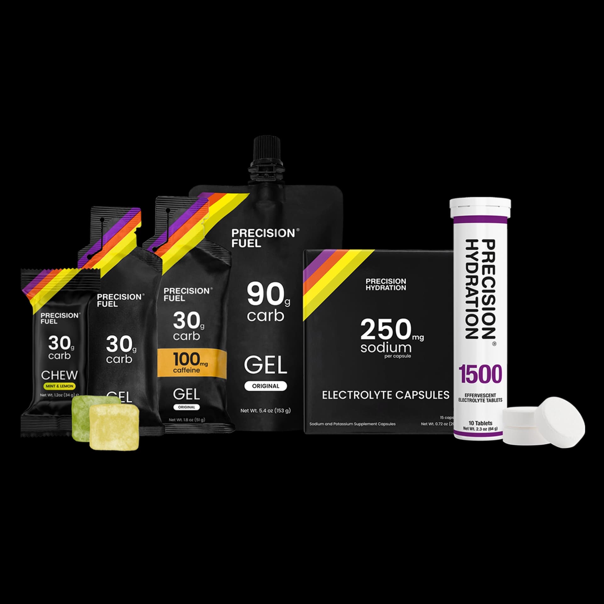 EnduranceBundle